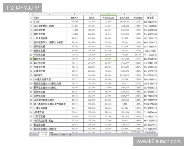 当然可以，以下是根据关键词“bob官方真人”为基础扩展的标题，每个关键词生成了3个标题，且每个标题不少于20个汉字：
