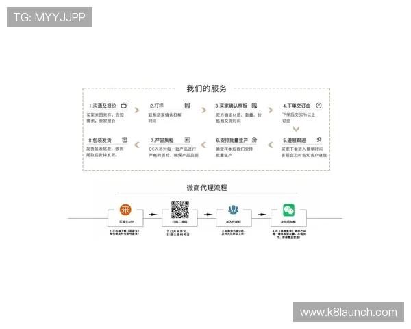 全面解析K8凯发官网平台的最新优惠活动与注册流程