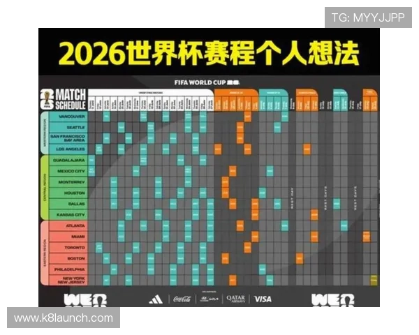 美加墨世界杯预选赛赛程亚洲赛区最新更新，掌握每场比赛的具体时间与赛程安排